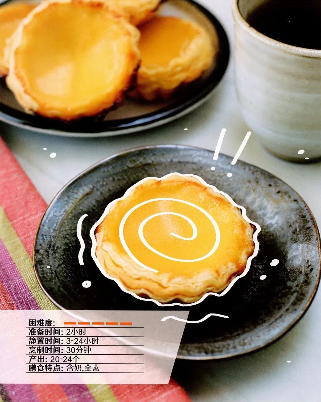 街頭霸王 特刊合集 - 食譜3 - 2