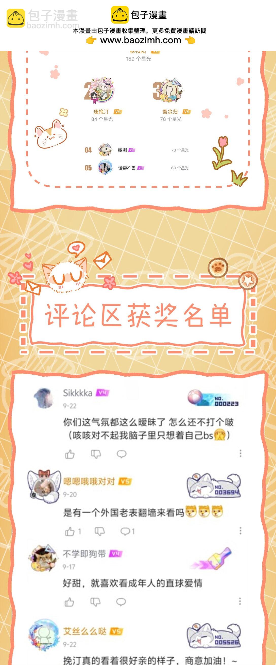 活动 获奖名单-第28话