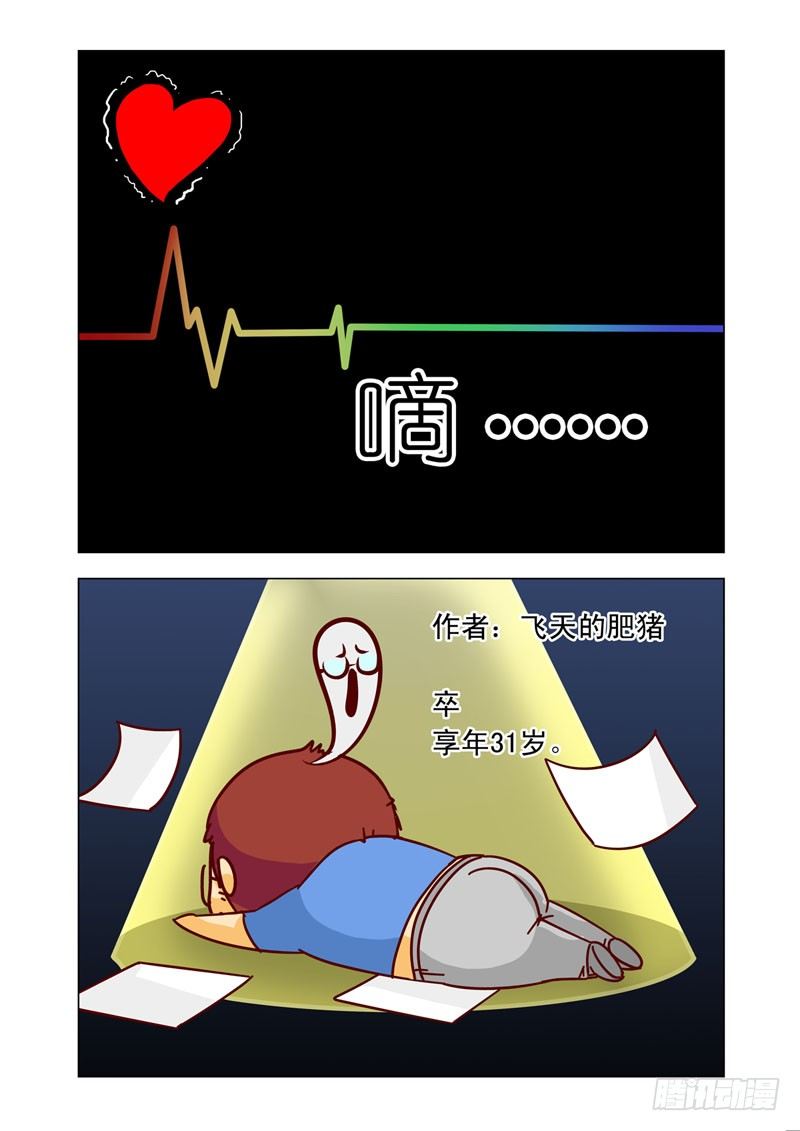 Part 4：Wonderland-第4话