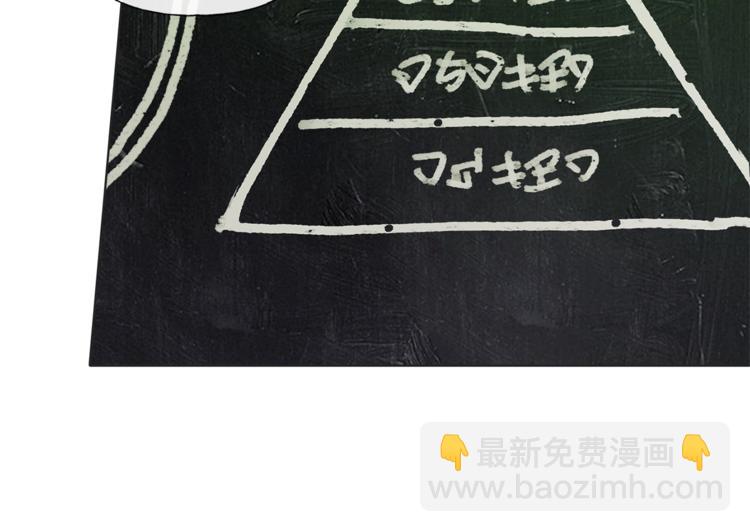 金髮精靈師之天才的煩惱 - 第3話 召喚是個苦力活啊(1/3) - 8