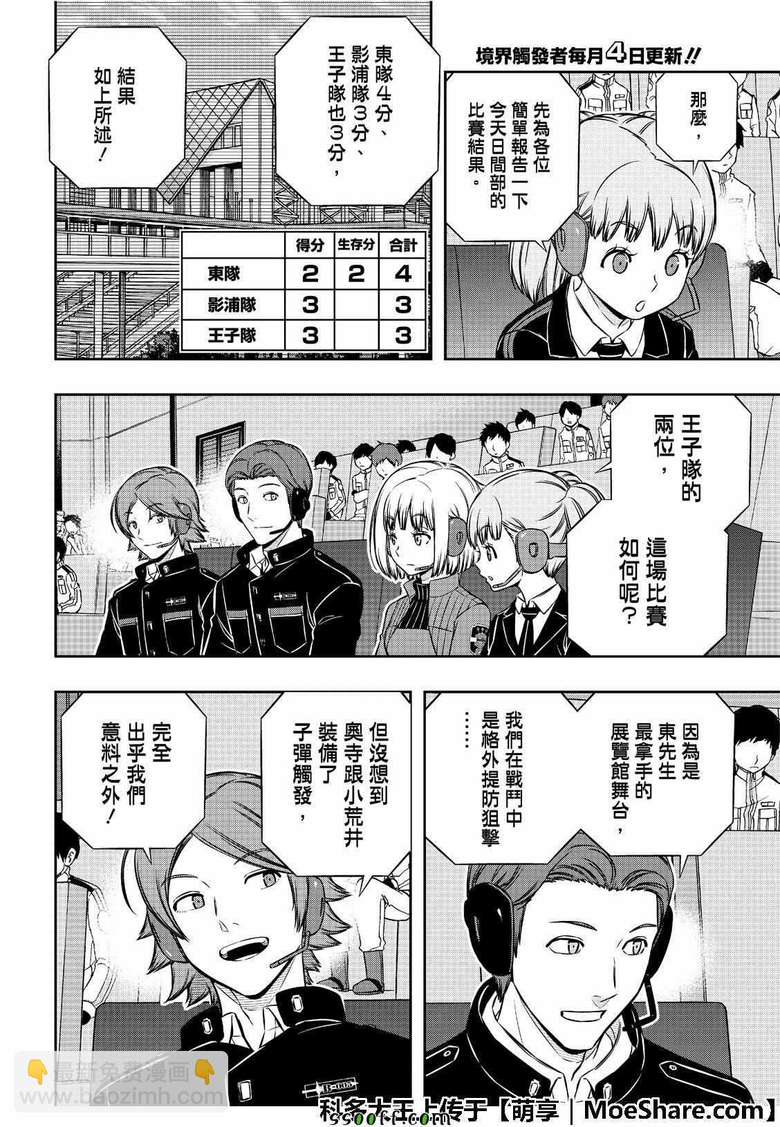 境界觸發者 - 第184話 - 3