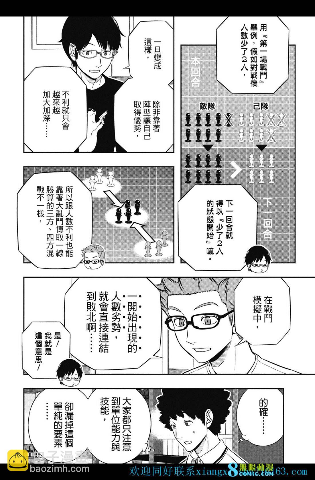 境界觸發者 - 第227話 - 5