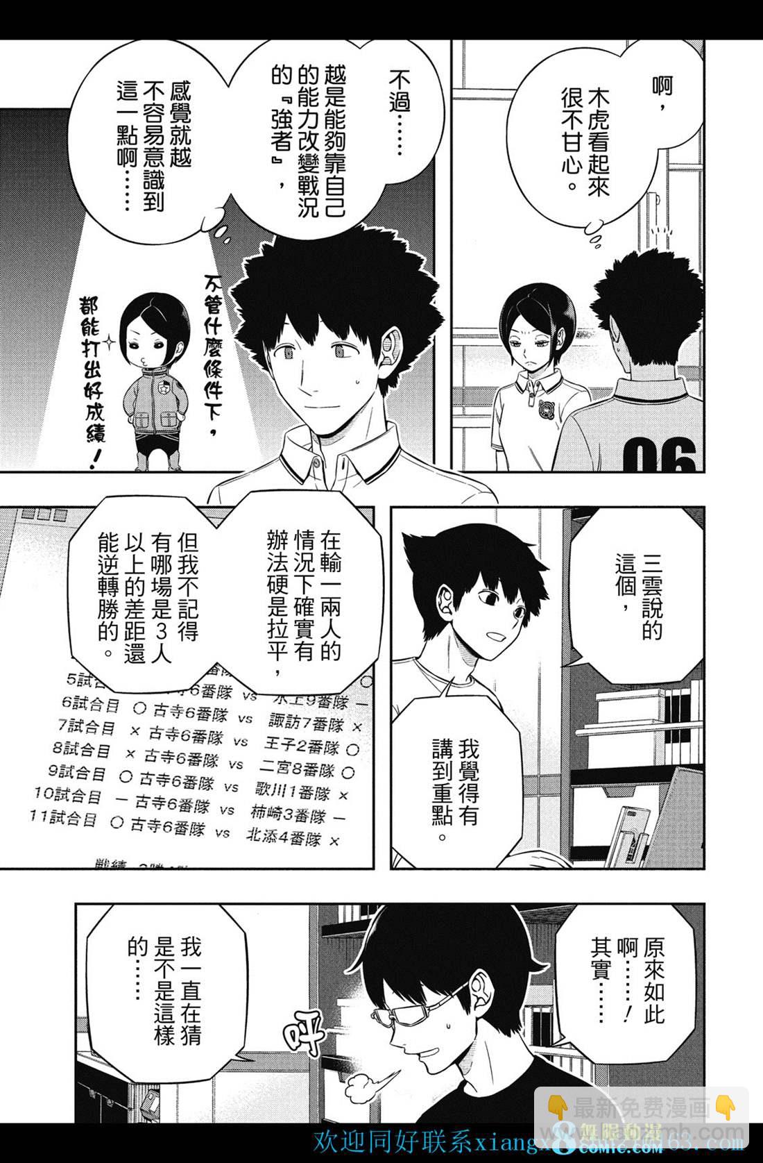 境界觸發者 - 第227話 - 1