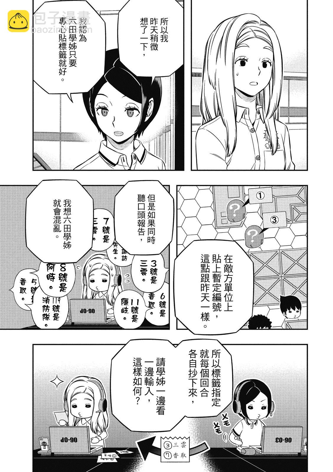 境界觸發者 - 第229話 - 2