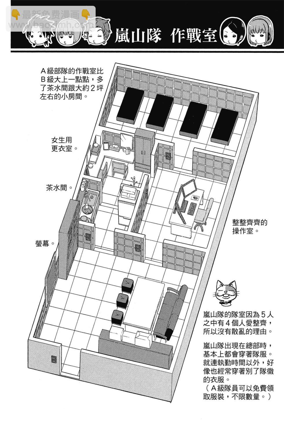 境界觸發者 - 第13卷(2/4) - 1