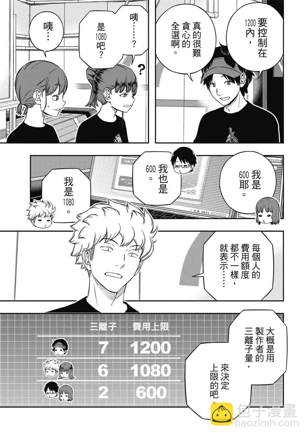 境界觸發者 - 第238話 - 3