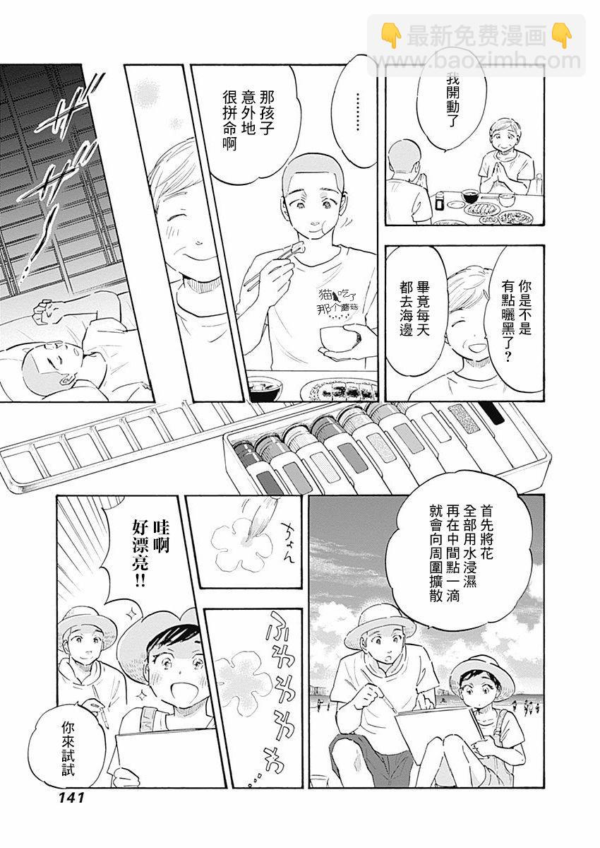 精神專科弱井醫生 - 4話 - 5