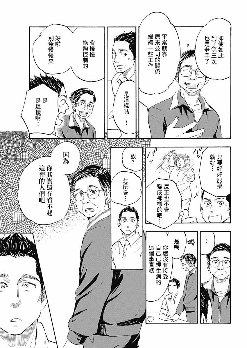 精神專科弱井醫生 - 10話 - 1