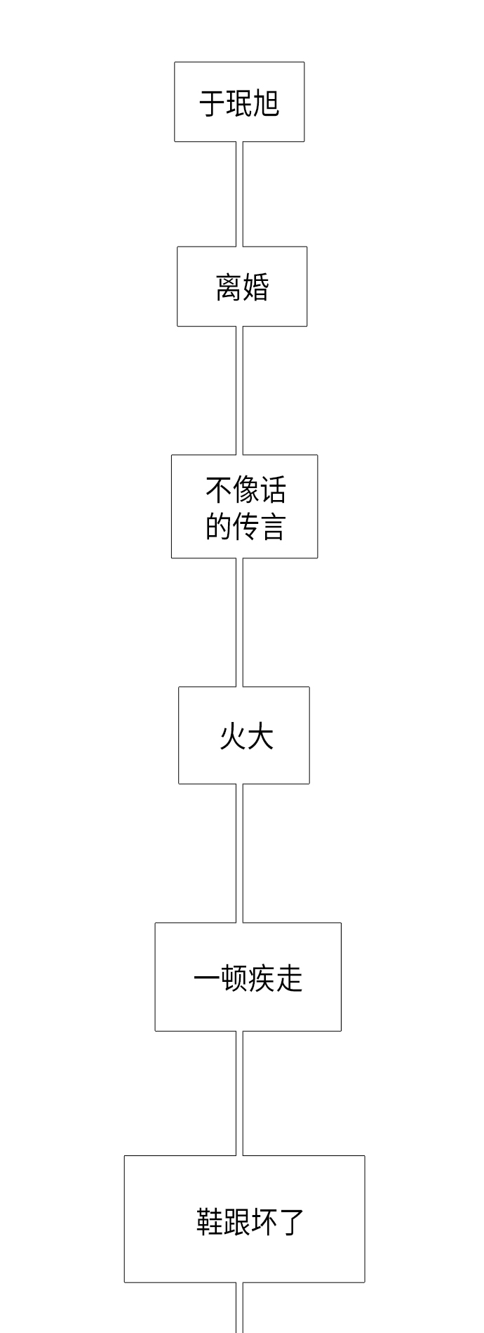 鏡頭的對面 - 第4話(1/2) - 3