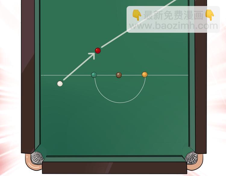 精準撞擊 - 第5話 兩杆斯諾克(1/3) - 2