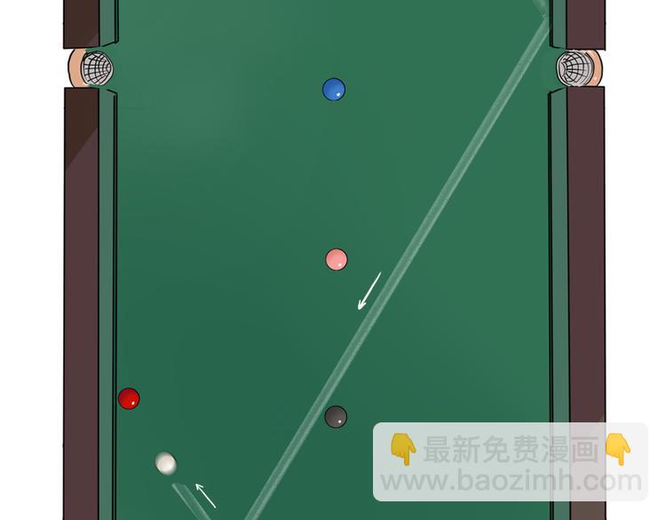 精準撞擊 - 第5話 兩杆斯諾克(2/3) - 2