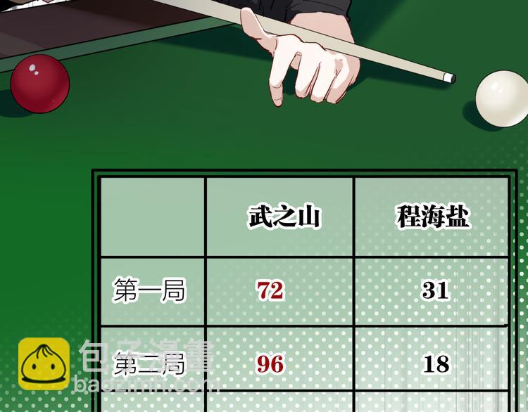 精準撞擊 - 第75話 程海鹽的改變(2/3) - 2