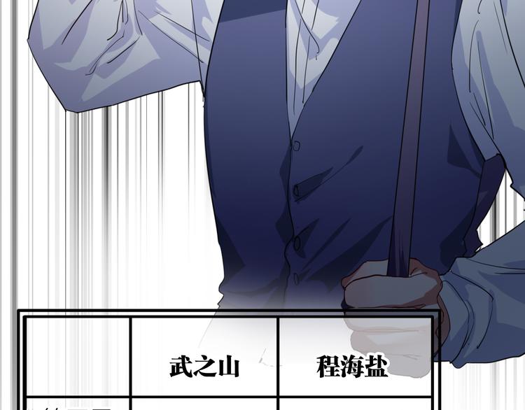 精準撞擊 - 第75話 程海鹽的改變(2/3) - 5