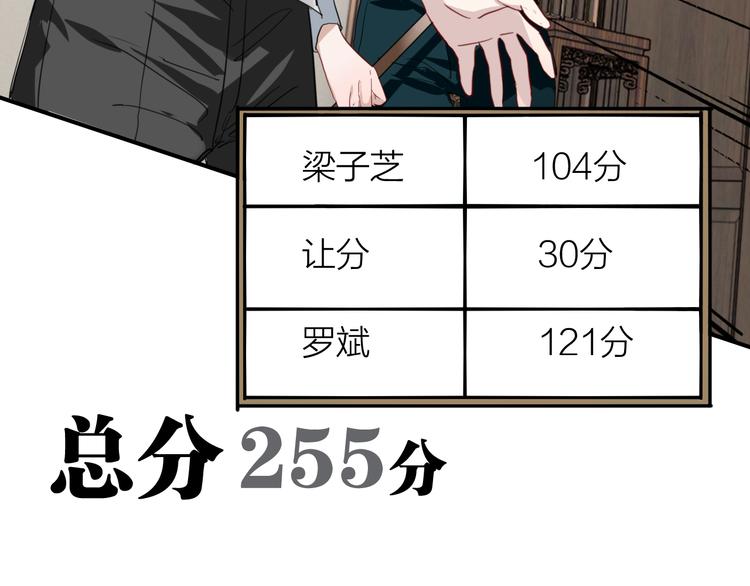 精準撞擊 - 第82話 離別，重逢(1/3) - 5