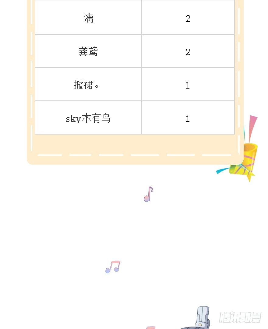 第二十镜&middot;漂亮小哥哥(1/2)-第22话