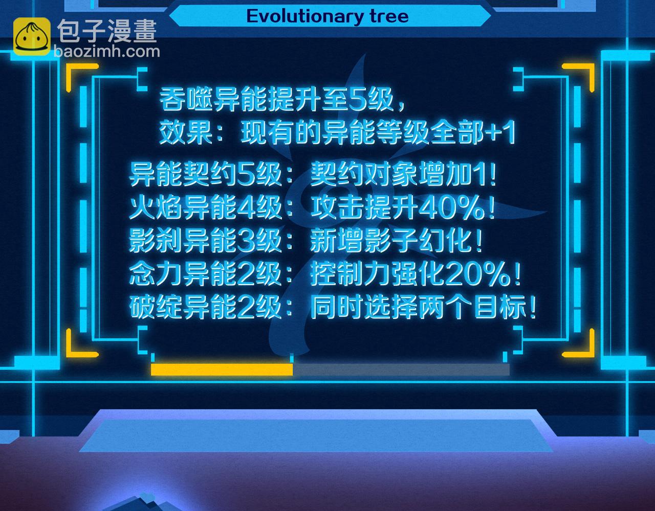 進化狂潮 - 第125話 進化樹與穿越(3/4) - 1