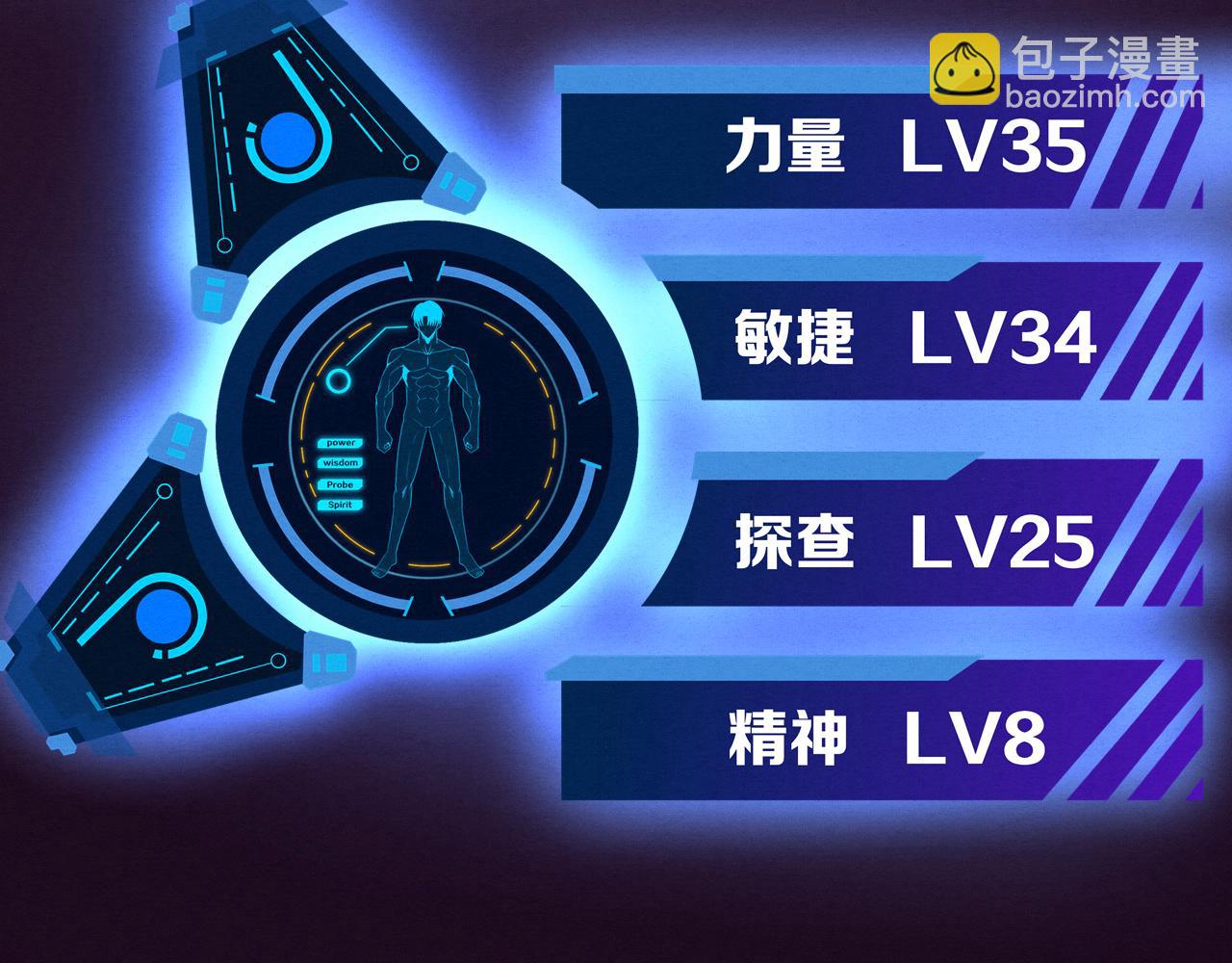 進化狂潮 - 第125話 進化樹與穿越(3/4) - 2