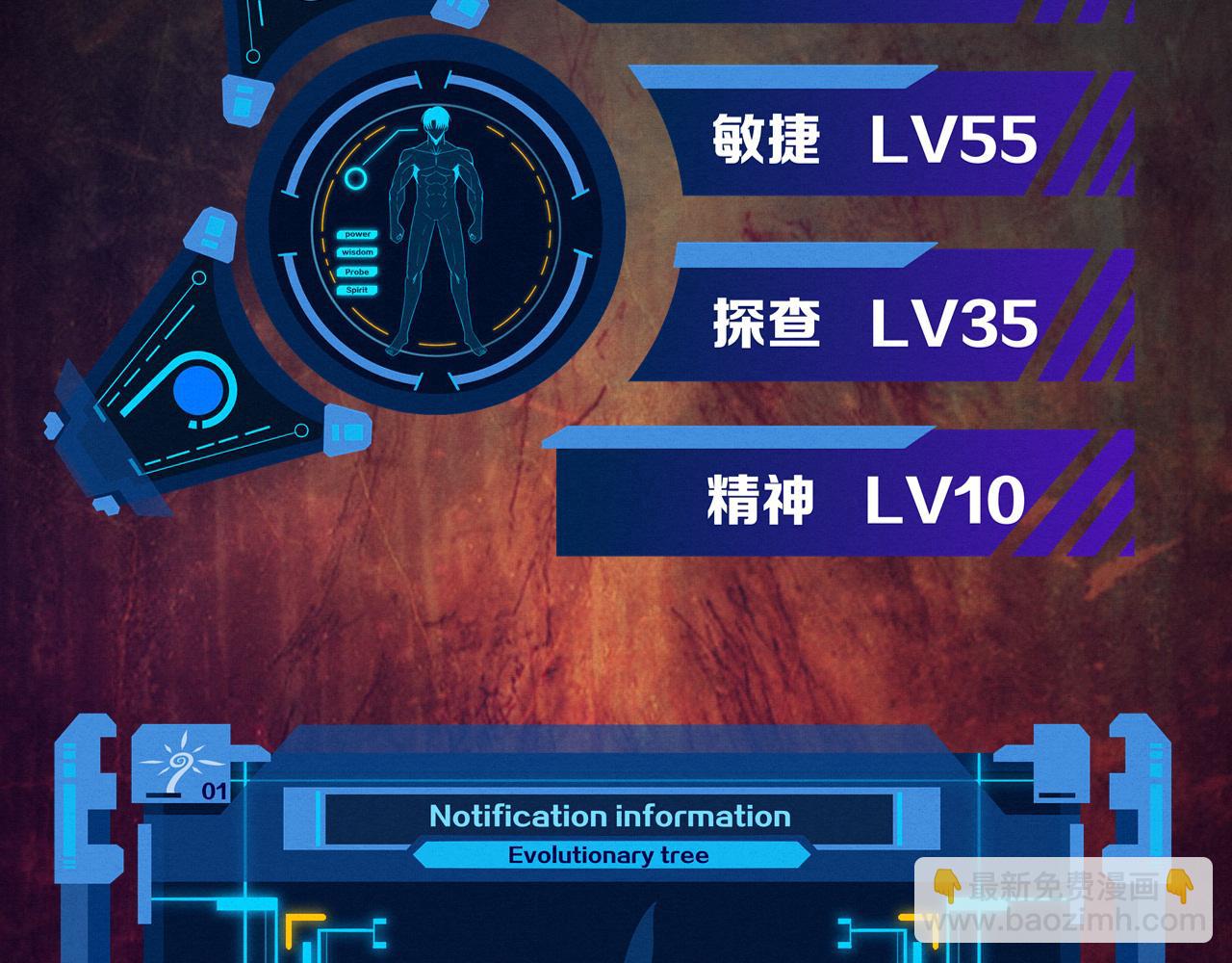 進化狂潮 - 第179話 段飛晉升S級？(3/3) - 7