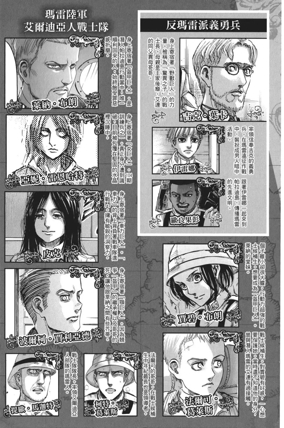 進擊的巨人 - 第28卷(1/4) - 6