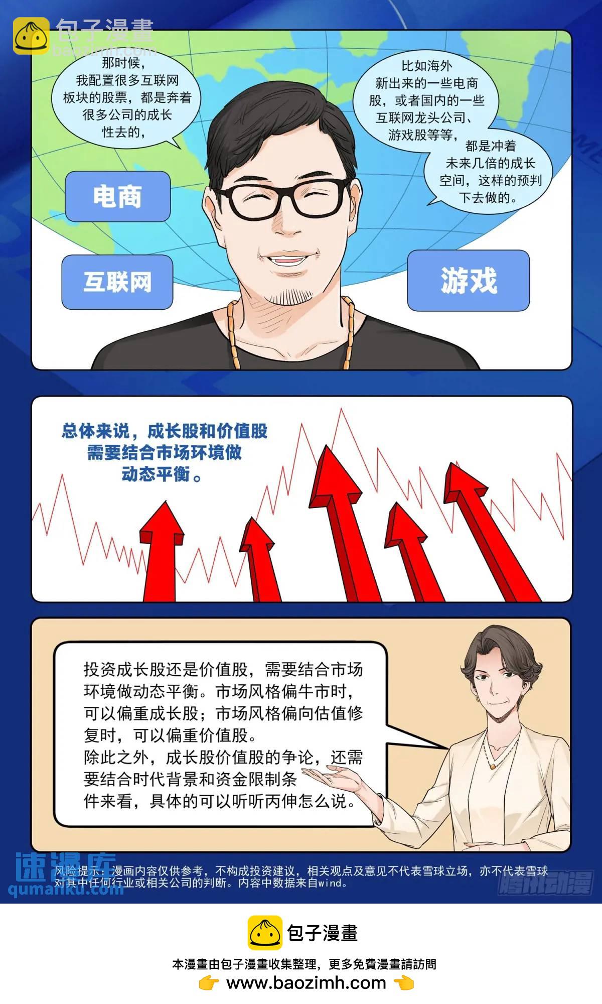 進階吧！投資者 - 第二十五話：“跑贏指數” - 2