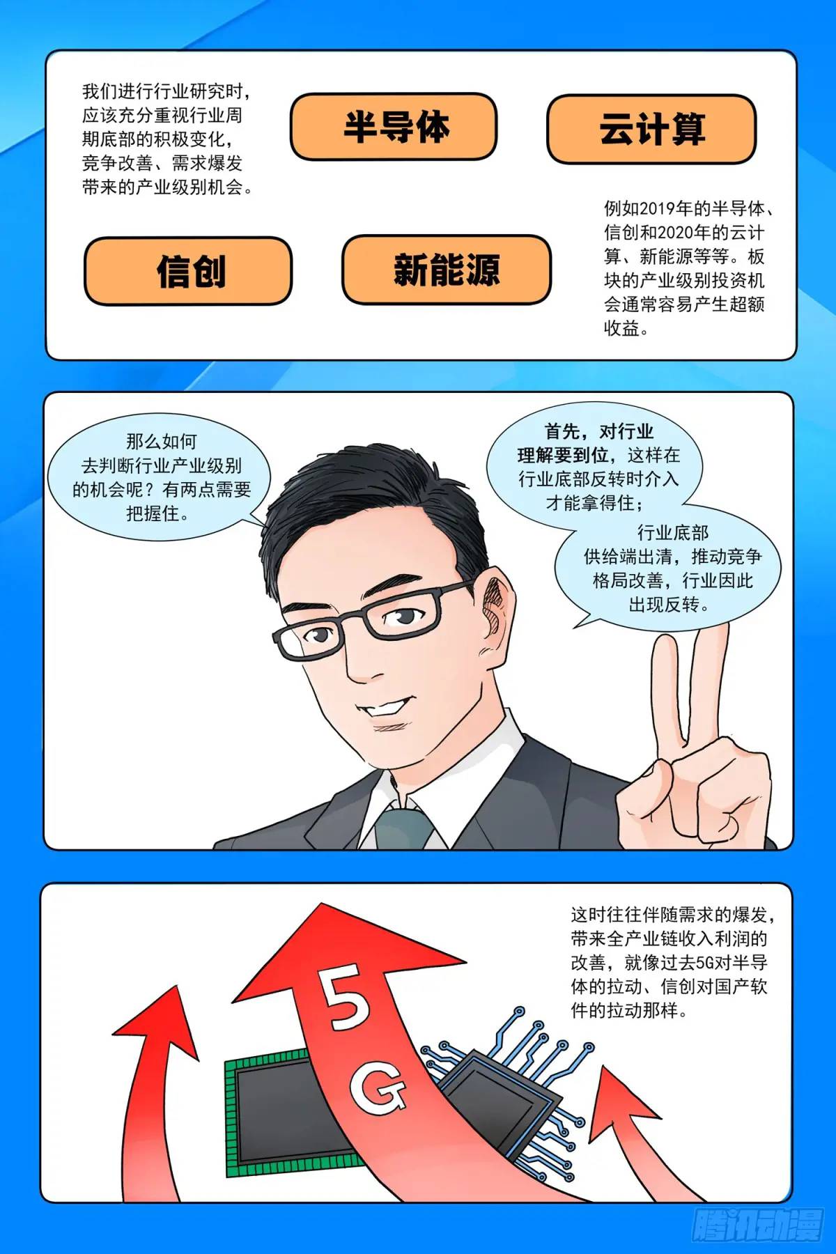 進階吧！投資者 - 第四十三話：儲能新方案 - 1
