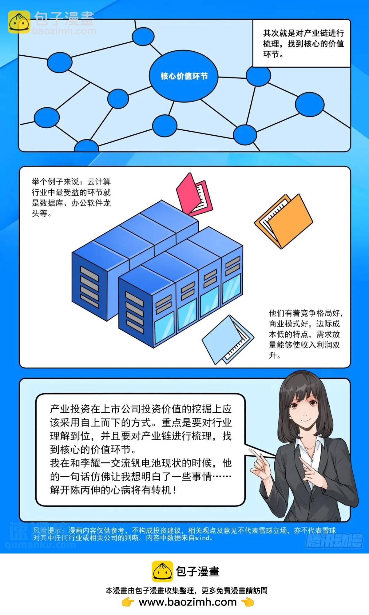 進階吧！投資者 - 第四十三話：儲能新方案 - 2