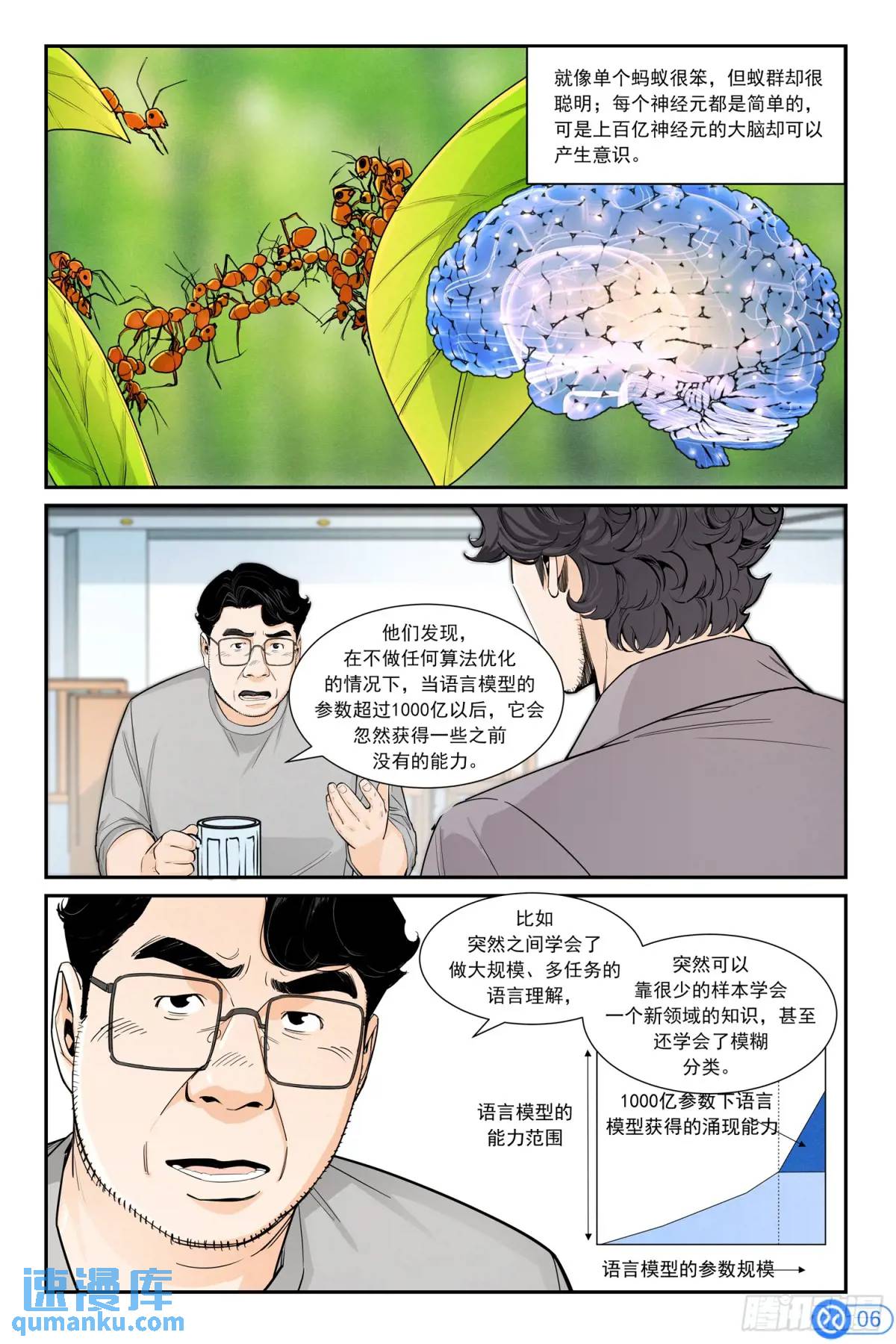 進階吧！投資者 - 第四十五話：開悟 - 2