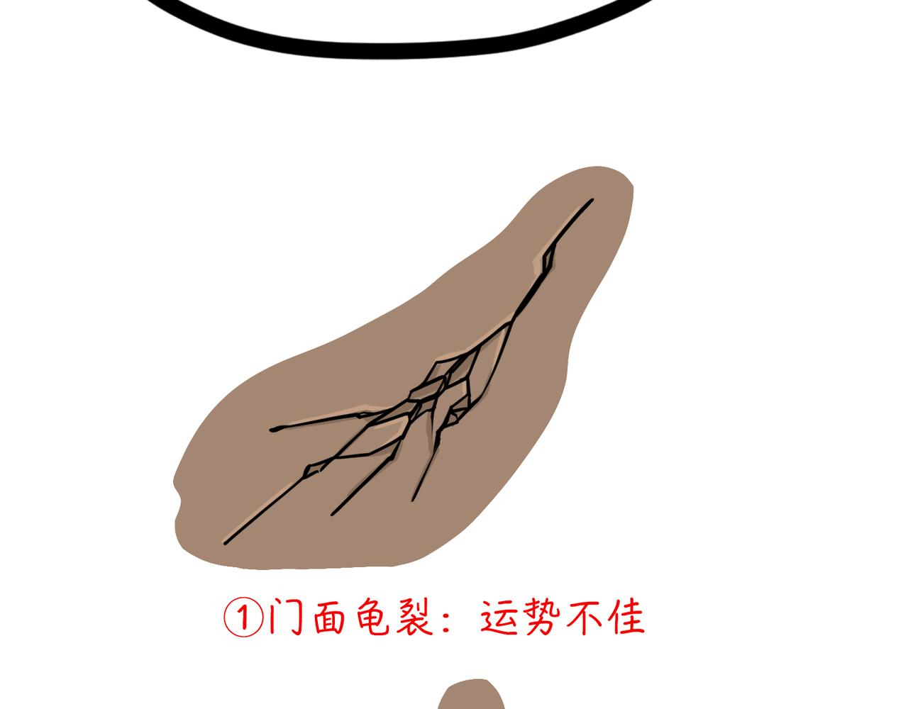 大门风水-第10话