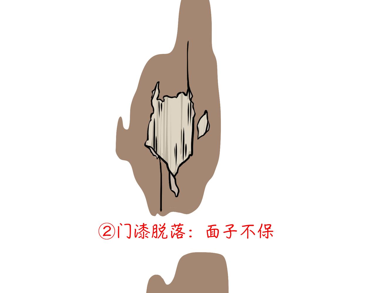 大门风水-第10话