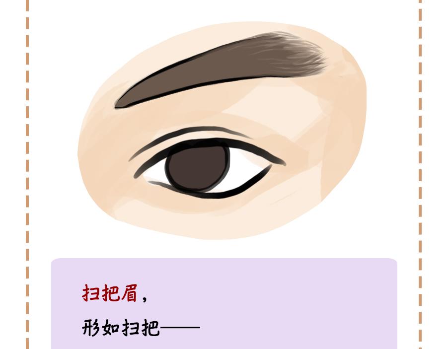 眉毛？眉毛！（二）-第16话