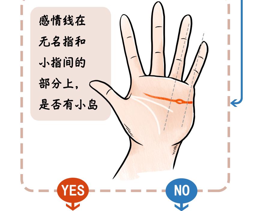 察言观色-第20话