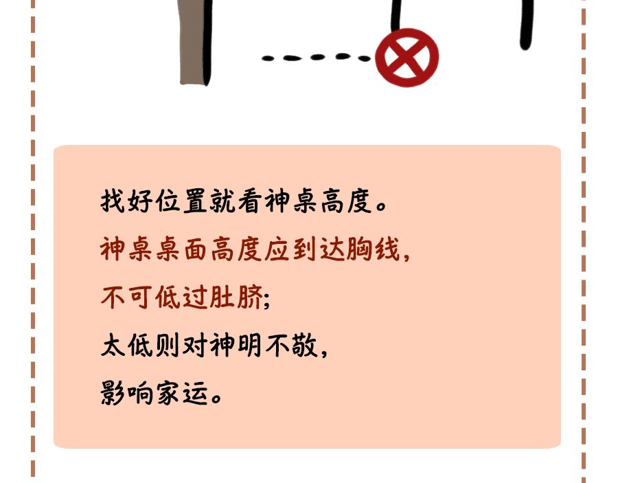 神桌摆放-第22话
