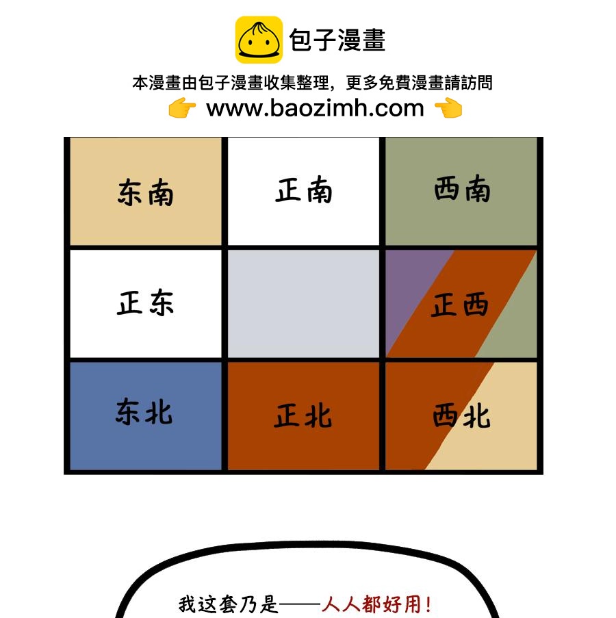 小地垫大学问-第26话