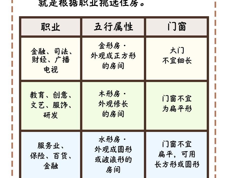 职场运提升-第28话
