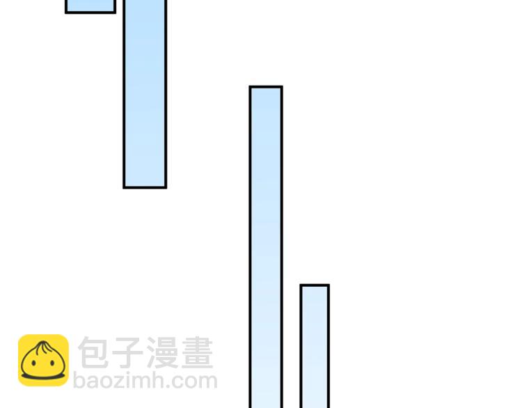 第50话  女装大佬(1/2)-第66话