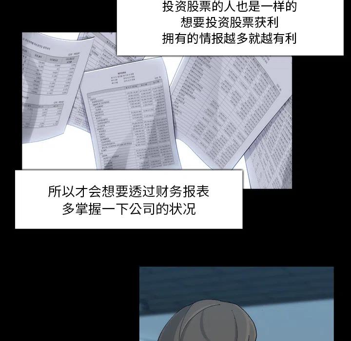 金錢遊戲 - 31(1/2) - 2