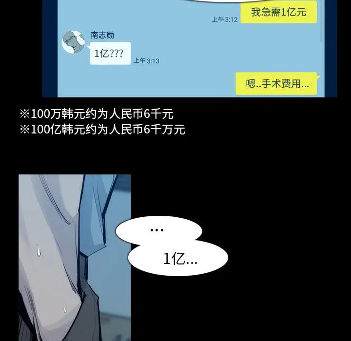 金錢遊戲 - 31(1/2) - 1