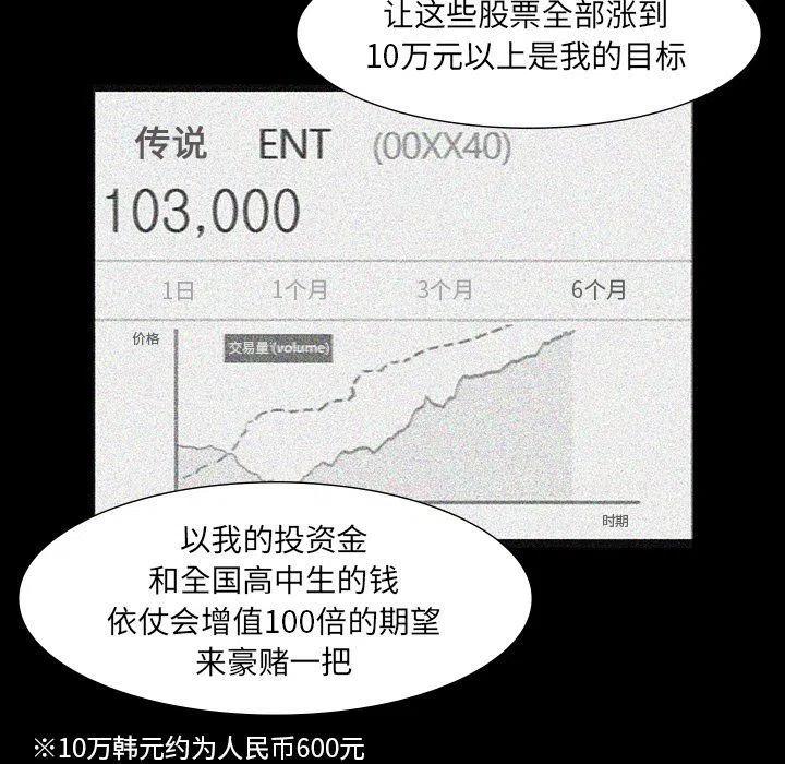 金錢遊戲 - 63(1/2) - 7