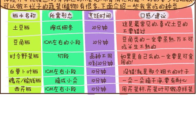 第14话 圆白菜不烂子-第14话