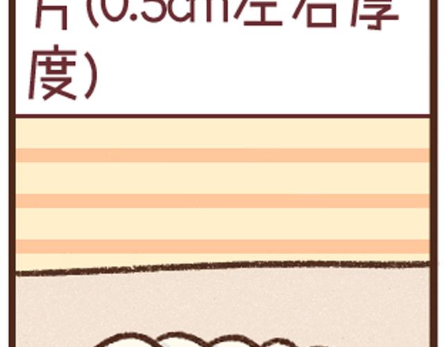 第20话 椒盐杏鲍菇-第20话