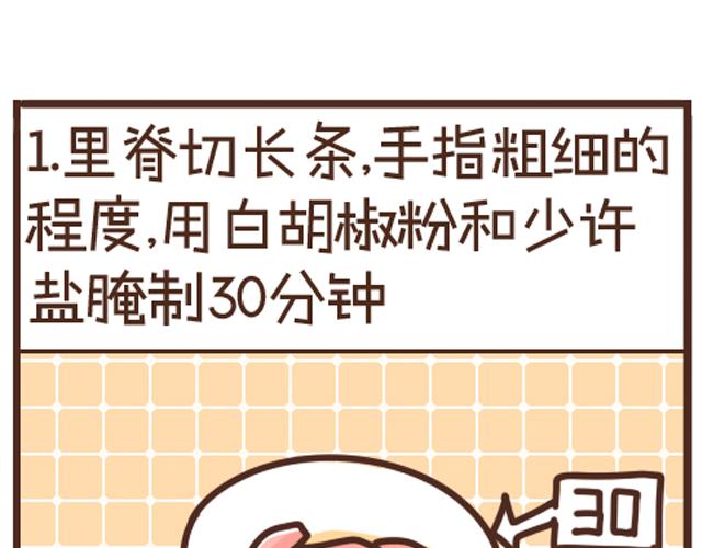 第22话 糖醋里脊-第22话