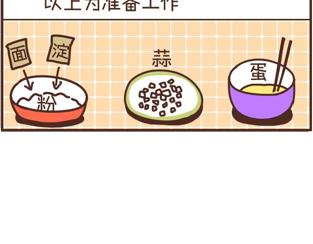 第22话 糖醋里脊-第22话