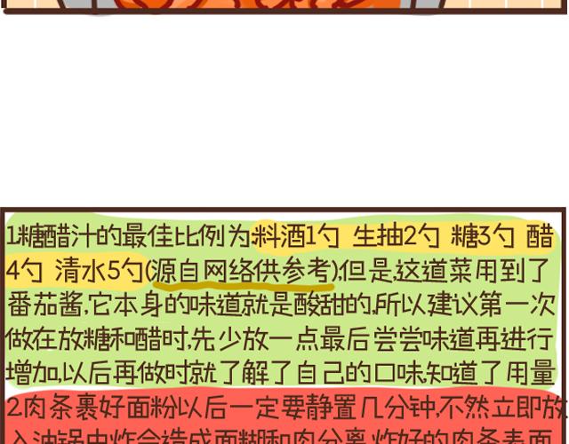 第22话 糖醋里脊-第22话