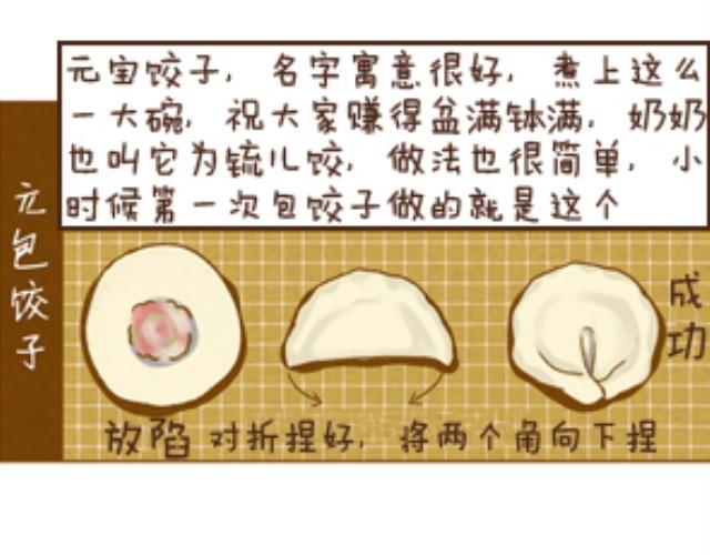 第6话 花样饺子-第6话