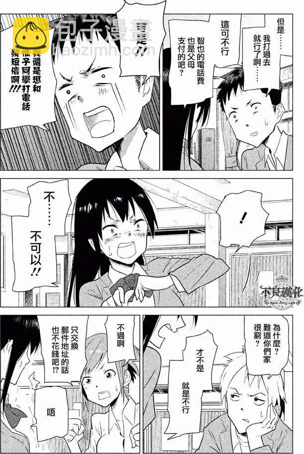 今日的惟子同學 - 第02回 - 3