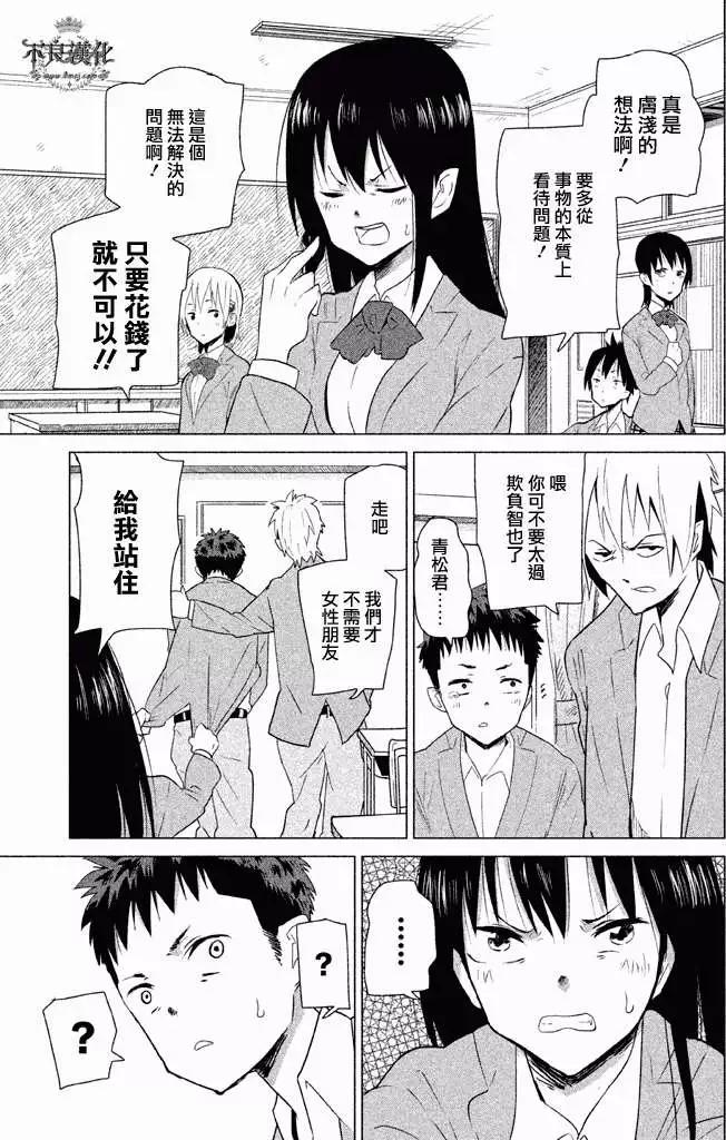 今日的惟子同學 - 第02回 - 1