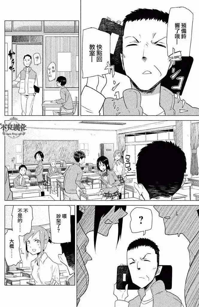 今日的惟子同學 - 第02回 - 2