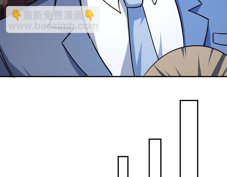 第27话 安排！(1/4)-第28话