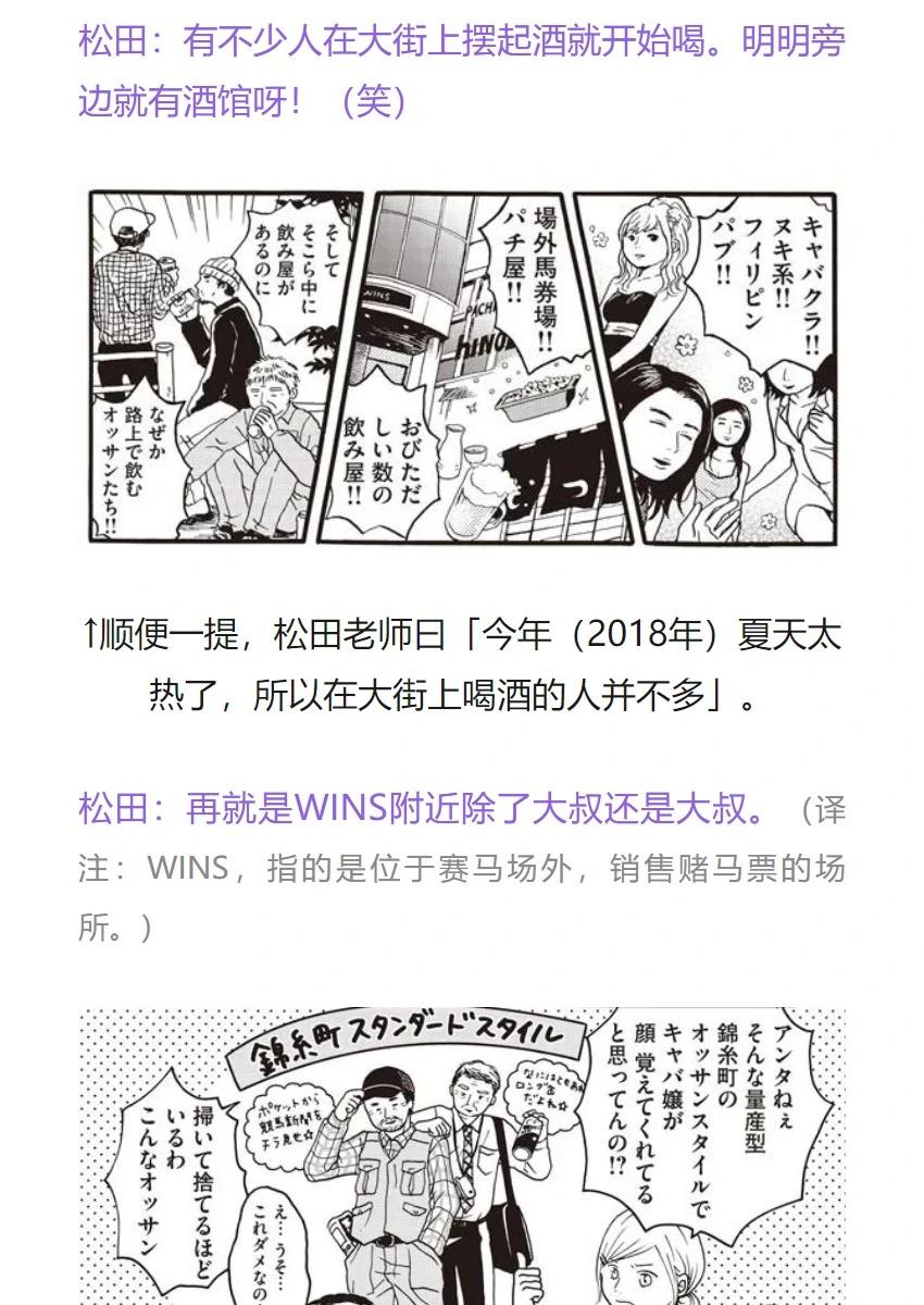 錦絲町 Night Survive - 作者專訪 - 4