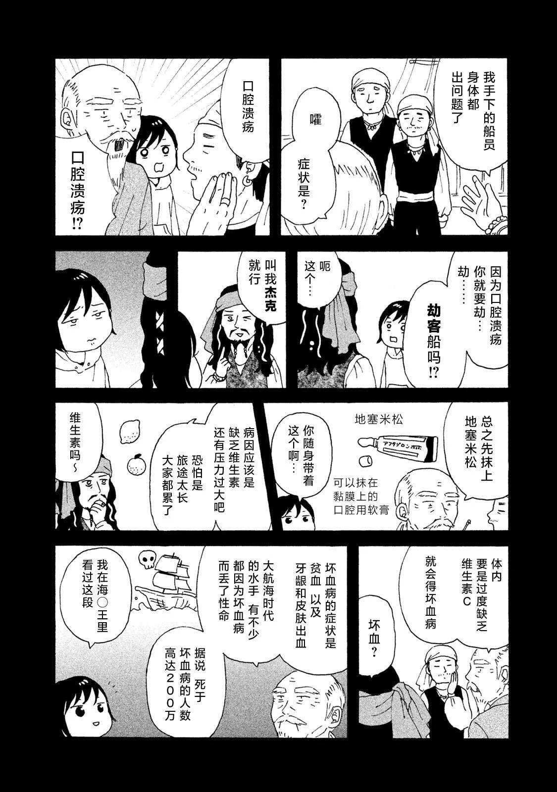 錦絲町 Night Survive - 番外篇 - 3